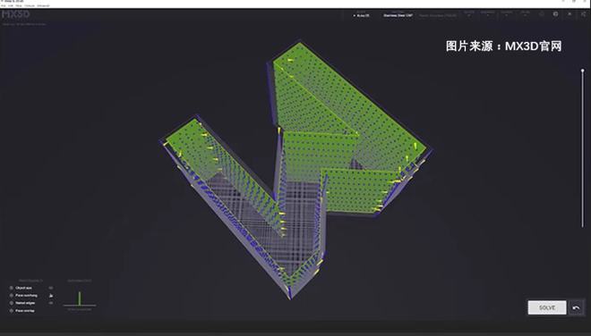 深度解析 电弧金属3D打印中专用CAM软件的重要性与开发挑战