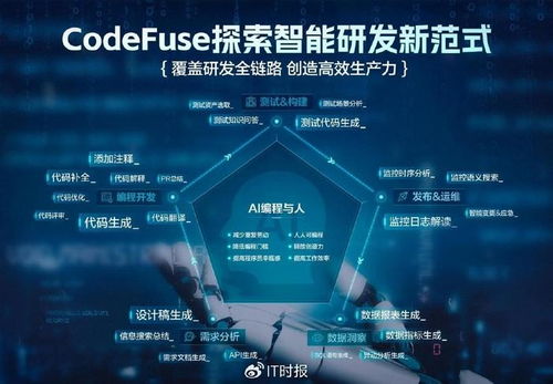 蚂蚁集团AI编程新趋势 超半数程序员拥抱AI辅助，图生代码引领软件开发变革